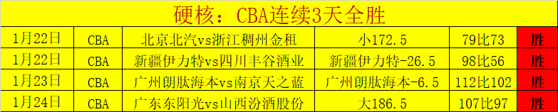 阿根廷以,逆袭巴西,西蒙尼国家,万博manbetx体育平台,万博体育官网,万博体育app下载,ManBetX,SPORTS