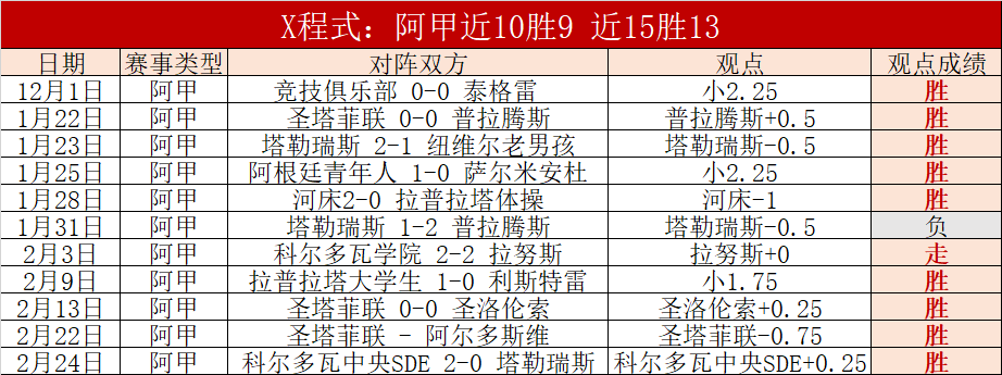 王一涵在无,锡世界青年,花滑大奖赛,万博manbetx体育平台,万博体育官网,万博体育app下载,ManBetX,SPORTS