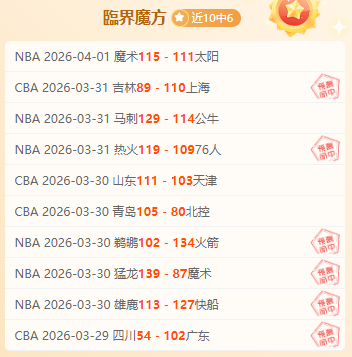 篮球预测,专家深度分,大乐透期号,万博manbetx体育平台,万博体育官网,万博体育app下载,ManBetX,SPORTS