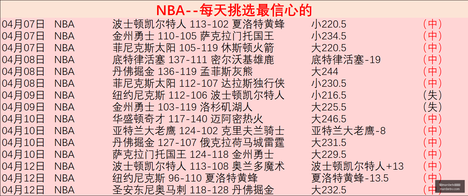 王者荣耀更,新新英雄,电竞战队夺,万博manbetx体育平台,万博体育官网,万博体育app下载,ManBetX,SPORTS