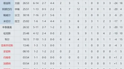 孙继海强调：足球青少年训练应避免急功近利