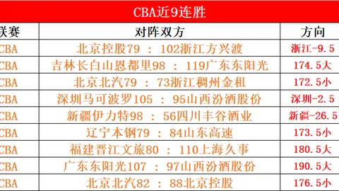 激情对决！马赛与朗斯巅峰对决，法甲焦点战精彩比分揭晓！