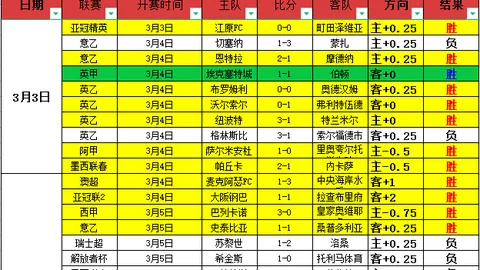异形工厂24月23日首映 专家解读好评建设策略