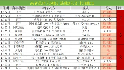 万博体育平台突然官宣讨论迅速升温